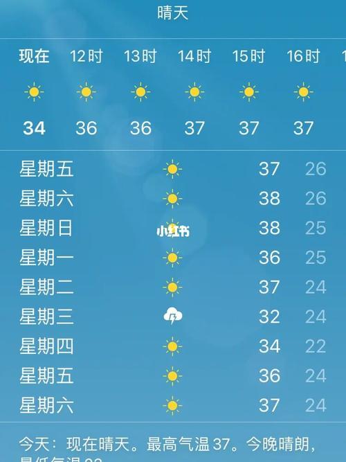 长沙夏天最热多少度?长沙19号最高气温是多少-图1 长沙夏天最热多少度?长沙19号最高气温是多少-图1