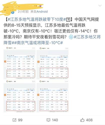 江苏哪几个市有大雪天气?江苏盐城的温度现在是多少钱-图2 江苏哪几个市有大雪天气?江苏盐城的温度现在是多少钱-图2