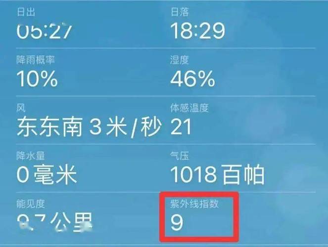 云南昆明夏天晴天一天中太阳照射时间大概是多少小时?紫外线特强吗?昆明市年日照时间多少-图2 云南昆明夏天晴天一天中太阳照射时间大概是多少小时?紫外线特强吗?昆明市年日照时间多少-图2