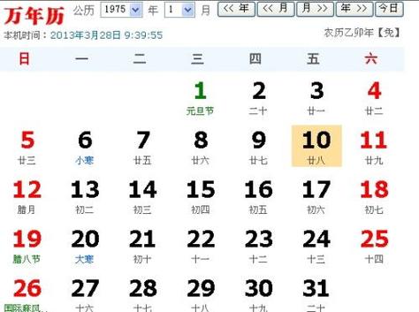 2021年11月份几号是属猴的日期?11月28号的温度是多少-图2 2021年11月份几号是属猴的日期?11月28号的温度是多少-图2