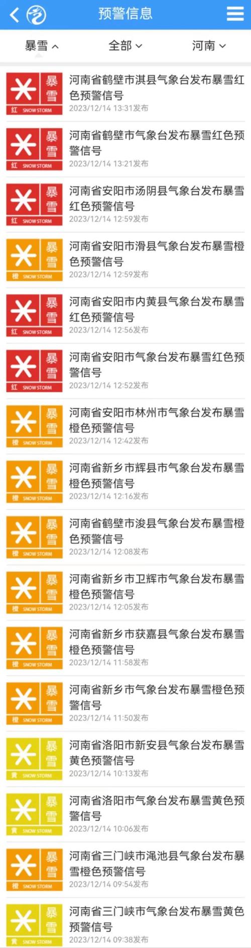 郑州暴雪航班有影响吗?郑州暴雪天气预报电话号码是多少-图2 郑州暴雪航班有影响吗?郑州暴雪天气预报电话号码是多少-图2