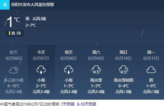 湖南岳阳最冷是多少度?湖南十一月份的平均气温是多少度-图3 湖南岳阳最冷是多少度?湖南十一月份的平均气温是多少度-图3
