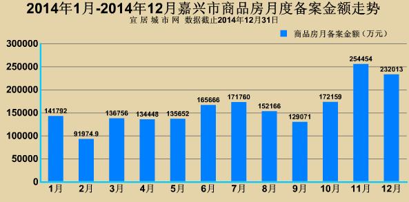 嘉兴宜居吗?嘉兴历史最低温度是多少-图2 嘉兴宜居吗?嘉兴历史最低温度是多少-图2