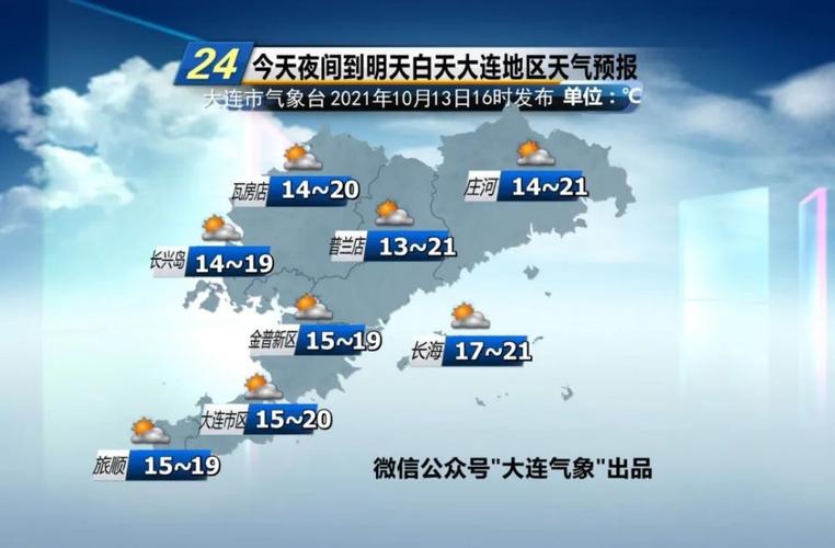 十一大连冷吗?今天大连市人体舒适度是多少-图3 十一大连冷吗?今天大连市人体舒适度是多少-图3