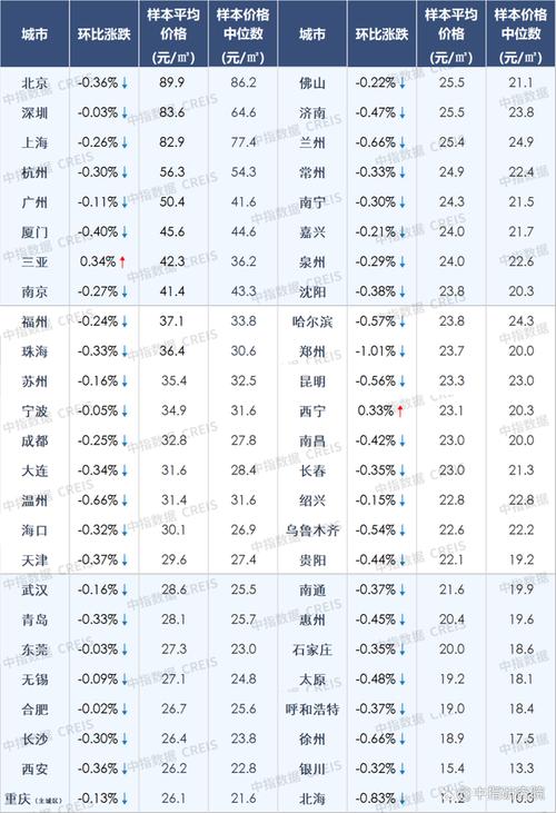 2023年7月1号实施国六的城市有哪些?临汾到濮阳车票多少钱-图1 2023年7月1号实施国六的城市有哪些?临汾到濮阳车票多少钱-图1