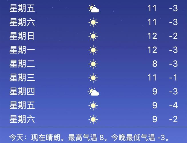 唐山冬天一般有多少?唐山冬天一般有多少度?唐山的冬天最冷能到多少度-图1 唐山冬天一般有多少?唐山冬天一般有多少度?唐山的冬天最冷能到多少度-图1