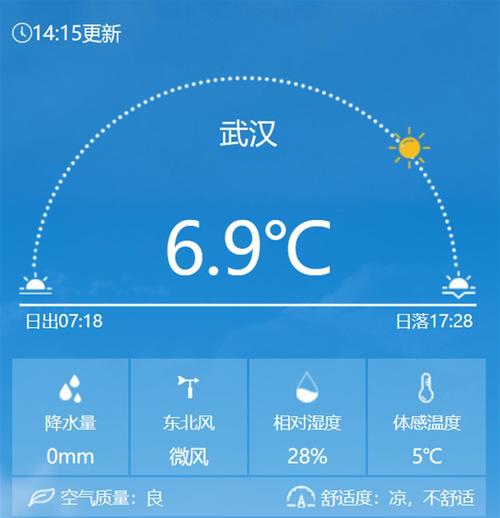 武汉冬天温度最低的时候多少度?武汉12月19号最高气温是多少-图2 武汉冬天温度最低的时候多少度?武汉12月19号最高气温是多少-图2