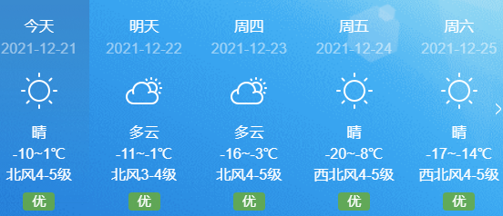 2020年山东菏泽最冷的一天?二零一九年最低温度是多少-图1 2020年山东菏泽最冷的一天?二零一九年最低温度是多少-图1