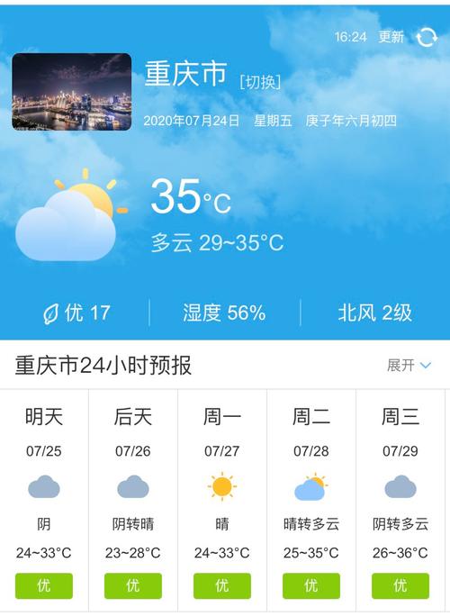 福泉冬天有多冷?2008年福泉最低气温多少度-图3 福泉冬天有多冷?2008年福泉最低气温多少度-图3