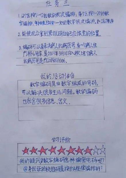 1309021开头身份证号码是哪里的?沧县仵龙堂乡乡邮政编码是多少-图1 1309021开头身份证号码是哪里的?沧县仵龙堂乡乡邮政编码是多少-图1