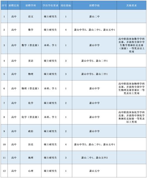 1309021开头身份证号码是哪里的?沧县仵龙堂乡乡邮政编码是多少-图2 1309021开头身份证号码是哪里的?沧县仵龙堂乡乡邮政编码是多少-图2