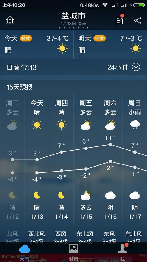 盐城的气温是多少度?盐城多少度啊-图1 盐城的气温是多少度?盐城多少度啊-图1