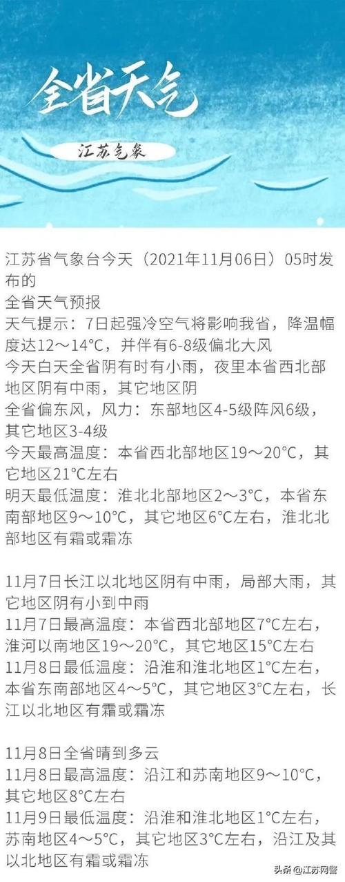 盐城的气温是多少度?盐城多少度啊-图2 盐城的气温是多少度?盐城多少度啊-图2