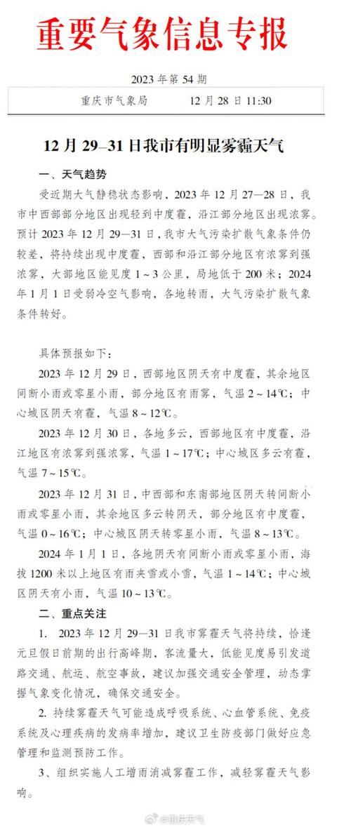 重庆雾霾的原因?重庆一年有多少天雾霾-图1 重庆雾霾的原因?重庆一年有多少天雾霾-图1