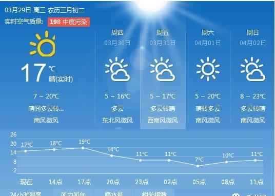 请问平均气温多少度算是进入春天,多少度算是进入夏天,多少度算是进入秋天,多少度算是进入冬天?春天气温大约是多少度-图2 请问平均气温多少度算是进入春天,多少度算是进入夏天,多少度算是进入秋天,多少度算是进入冬天?春天气温大约是多少度-图2