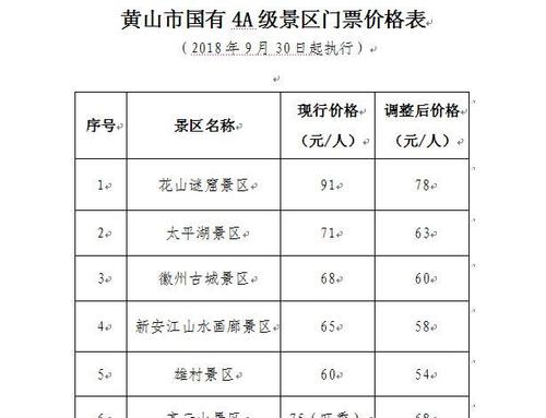 黄山为什么不免门票?黄山旅游门票多少钱-图1 黄山为什么不免门票?黄山旅游门票多少钱-图1
