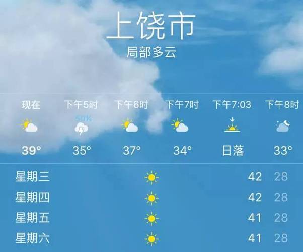 上饶的夏天为何越来越凉快?江西上皖空气指数多少-图2 上饶的夏天为何越来越凉快?江西上皖空气指数多少-图2