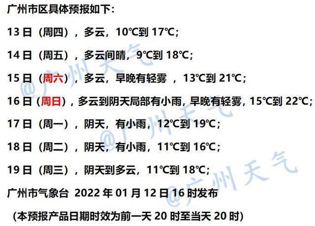 2014年春节冷不冷?2014冬季温度是多少-图2 2014年春节冷不冷?2014冬季温度是多少-图2