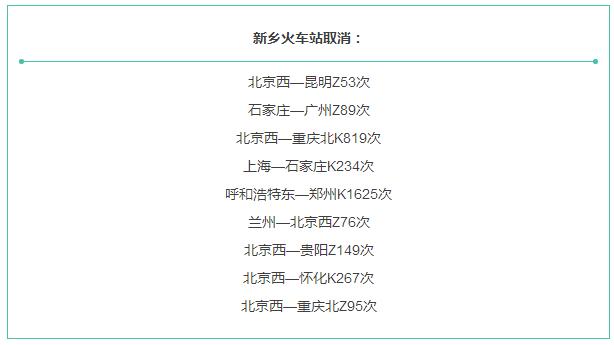 河南新乡冬天最低温度？2016新乡春节温度大约多少钱-图2