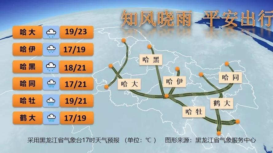 绥化雨多大?2017绥化雨水多少-图1 绥化雨多大?2017绥化雨水多少-图1