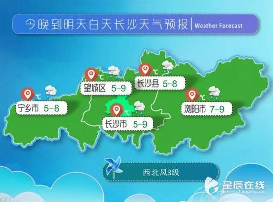 长沙夏天冬天湿度?湖南长沙的气温是多少-图3 长沙夏天冬天湿度?湖南长沙的气温是多少-图3