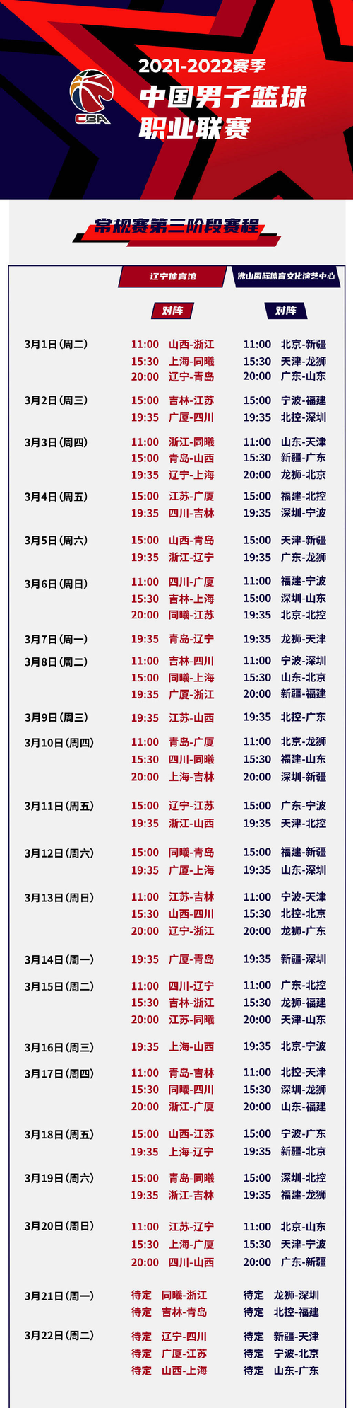 cba第三阶段赛程表上海?三月三日北京多少度-图2 cba第三阶段赛程表上海?三月三日北京多少度-图2