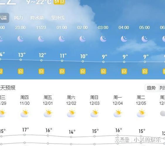 3,4月份去江苏穿啥?无锡三月份多少度-图1 3,4月份去江苏穿啥?无锡三月份多少度-图1