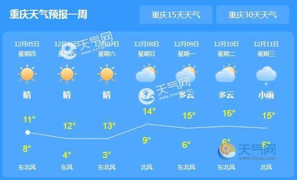 今年重庆最高气温有48度吗?重庆最高气温是多少度-图3 今年重庆最高气温有48度吗?重庆最高气温是多少度-图3