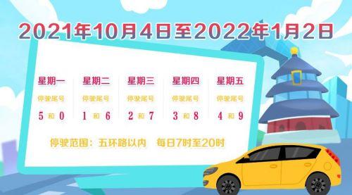 从山东开车来北京限号吗?2015年十月20日北京气温多少天-图3 从山东开车来北京限号吗?2015年十月20日北京气温多少天-图3