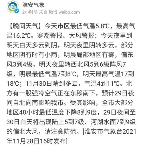 淮安冬天天气怎么样?2016年1月27日淮安的温度是多少钱-图3 淮安冬天天气怎么样?2016年1月27日淮安的温度是多少钱-图3