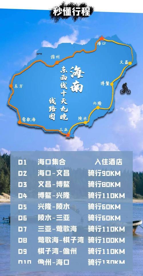 2023年2月三亚人多吗?2月底三亚气温是多少-图3 2023年2月三亚人多吗?2月底三亚气温是多少-图3