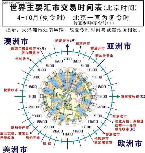 法国的夏令时和冬令时是什么?3月底法国多少度-图1 法国的夏令时和冬令时是什么?3月底法国多少度-图1