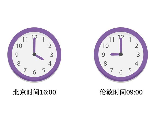 法国的夏令时和冬令时是什么?3月底法国多少度-图3 法国的夏令时和冬令时是什么?3月底法国多少度-图3