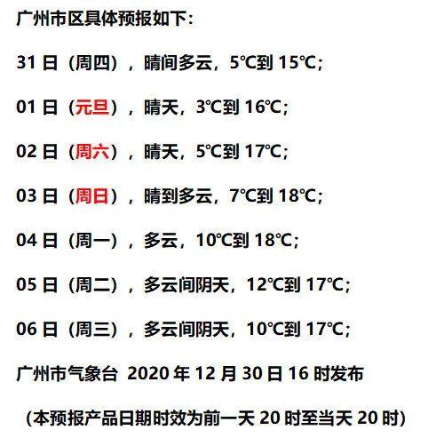 2021年广东冬天温度预测?3月份广东温度是多少-图2 2021年广东冬天温度预测?3月份广东温度是多少-图2