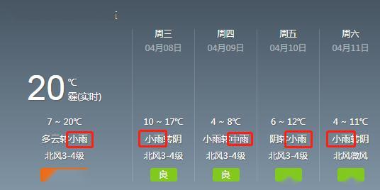 韩国的冬天素有“三寒四暖”一说?3月份韩国气温是多少-图3 韩国的冬天素有“三寒四暖”一说?3月份韩国气温是多少-图3