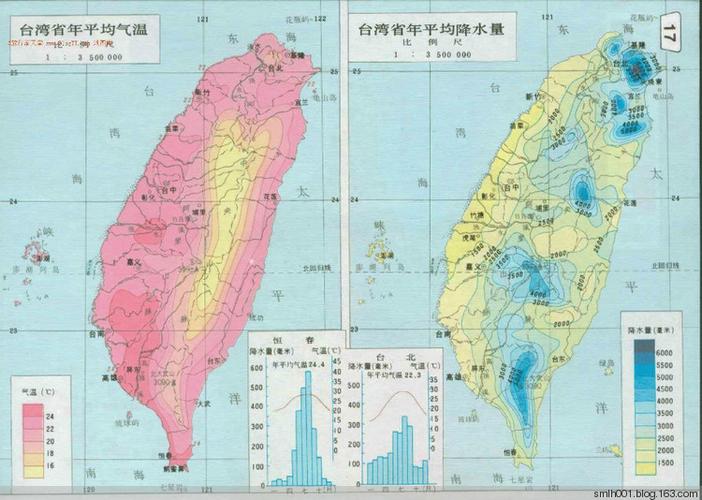 台湾高雄温度带干湿区气候类型?3月台湾的温度是多少-图2 台湾高雄温度带干湿区气候类型?3月台湾的温度是多少-图2