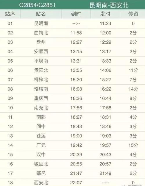 2019昆明月平均降水量？2015年10月1日昆明的气温是多少度-图3