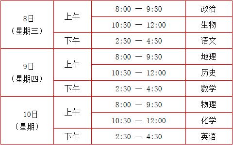 2015年3月福建安全员考试时间?2015年10月福建温度多少时间-图3 2015年3月福建安全员考试时间?2015年10月福建温度多少时间-图3
