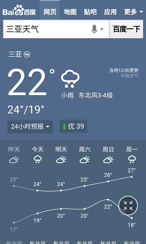春节三亚温度多少？2016过年三亚气温多少度-图3