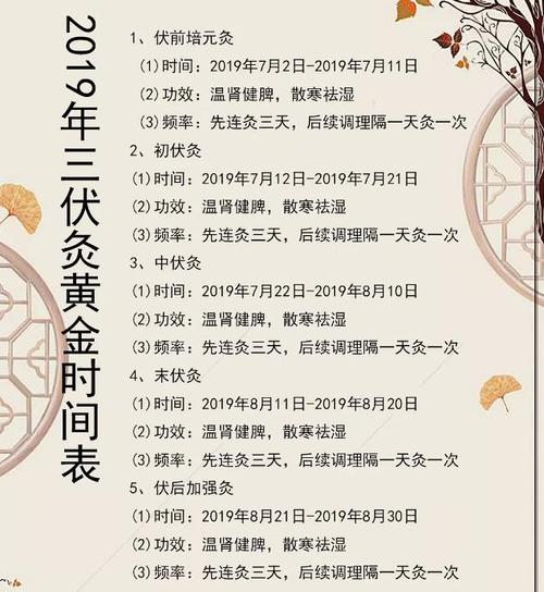 一个伏天几天?一个伏天是多少天-图3 一个伏天几天?一个伏天是多少天-图3