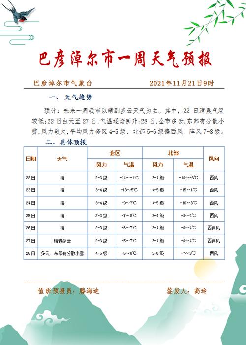 内蒙古一年四季的气温如何?临河市一年最冷多少度-图2 内蒙古一年四季的气温如何?临河市一年最冷多少度-图2