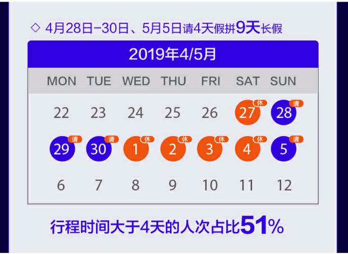 为什么泰国4月份最热?4月份泰国温度多少-图3 为什么泰国4月份最热?4月份泰国温度多少-图3