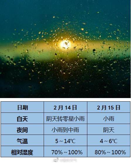 重庆最高气温一般哪几天?璧山昨天多少度-图1 重庆最高气温一般哪几天?璧山昨天多少度-图1