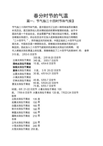 春分的气温有什么变化?春分时节温度有多少度-图1 春分的气温有什么变化?春分时节温度有多少度-图1
