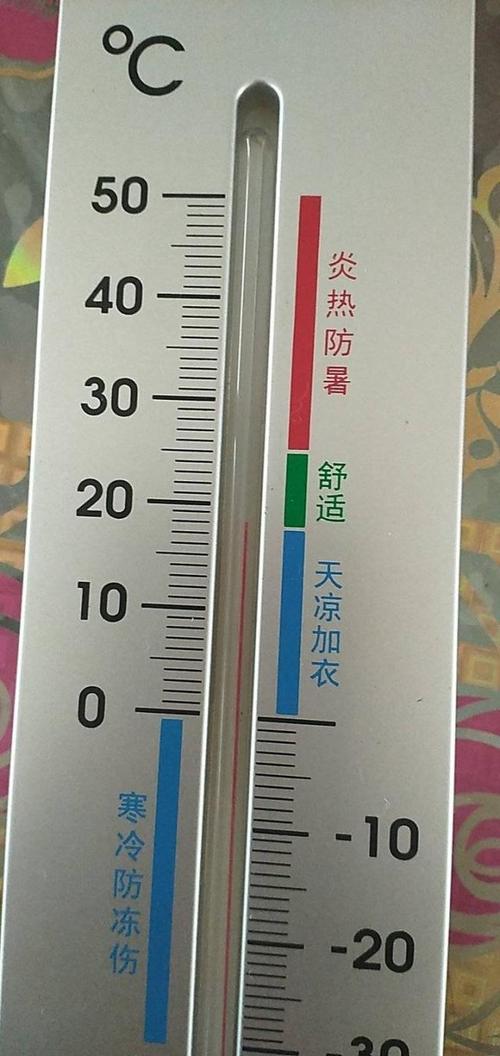 供暖室外采用哪个温度?2016年供暖多少度达标-图2 供暖室外采用哪个温度?2016年供暖多少度达标-图2
