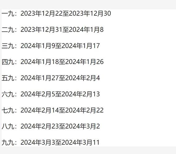 2016年一九二九三九分别是哪几天?2016三九四九是多少天-图2 2016年一九二九三九分别是哪几天?2016三九四九是多少天-图2