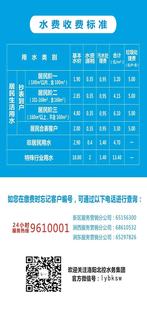1吨水多少钱?居民水费多少钱一吨-图2 1吨水多少钱?居民水费多少钱一吨-图2