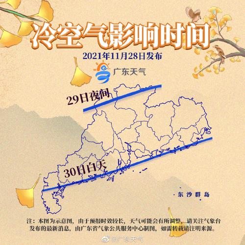 汕头的气候怎么样?汕头最低气温多少-图3 汕头的气候怎么样?汕头最低气温多少-图3