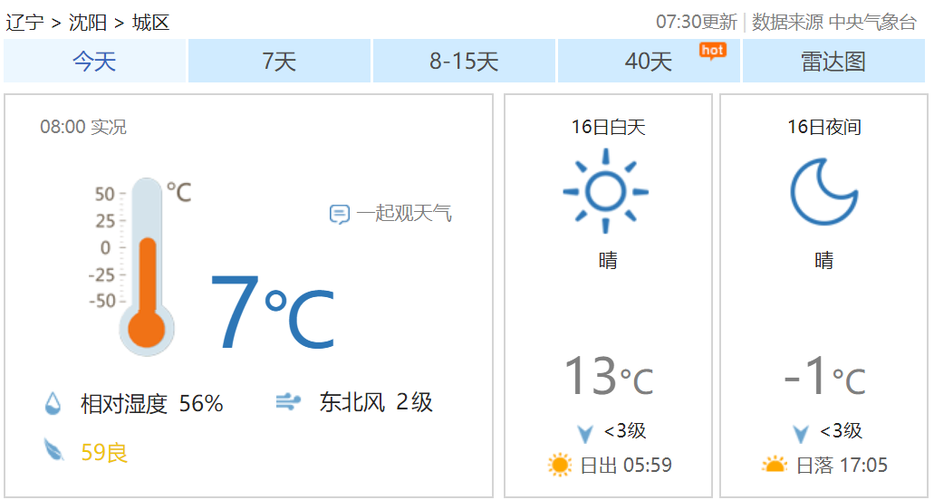 比较一下丹东和大连、和沈阳的气候?沈阳夏天温度是多少-图3 比较一下丹东和大连、和沈阳的气候?沈阳夏天温度是多少-图3
