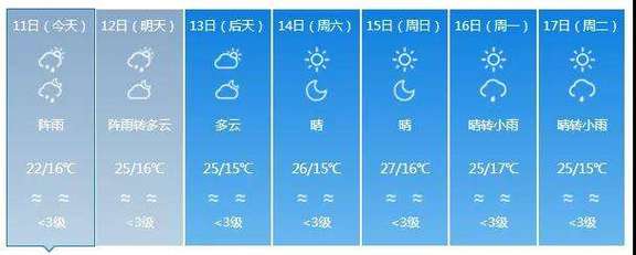 佳木斯市气候特点?佳木斯温度多少-图2 佳木斯市气候特点?佳木斯温度多少-图2